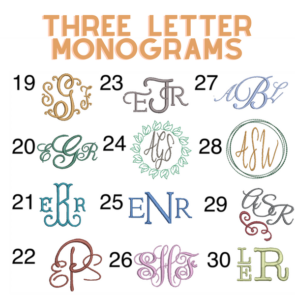 Set of 4 White Monogrammed Cotton/Linen Cocktail Napkins - White Tulip Embroidery