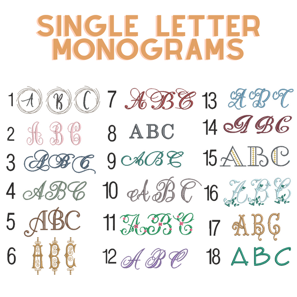 Sample Napkin - White Tulip Embroidery